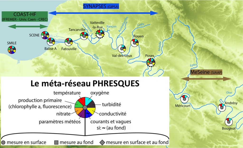 Reseau PHRESQUES